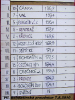 proudnice_2010_2